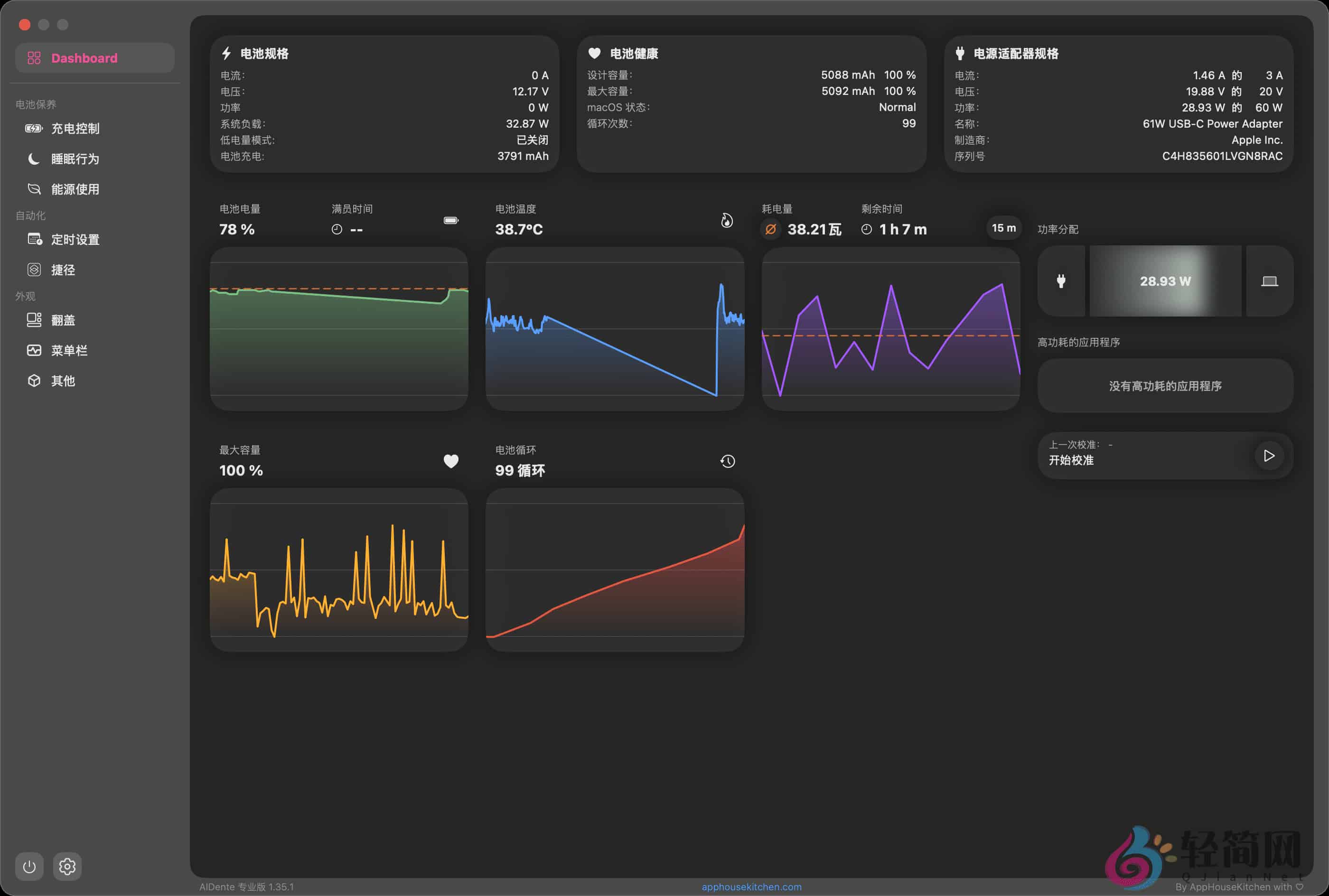 图片[2]-AlDente Pro 1.35.1 Mac电池充电限制与延长电池寿命-轻简网_QJianNet