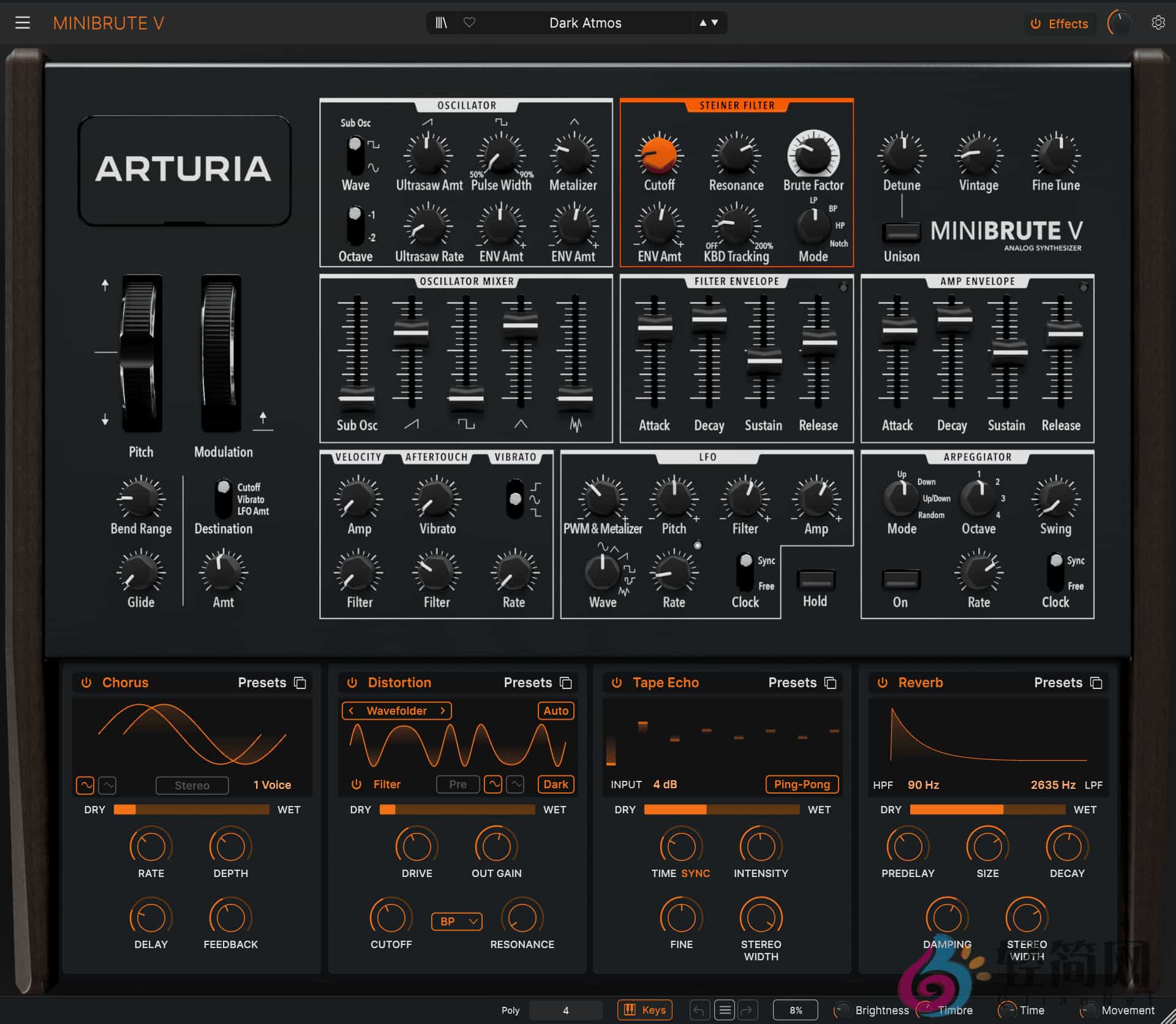 图片[2]-Arturia MiniBrute V 1.0.6.6366 模拟粗糙感合成器插件-轻简网_QJianNet