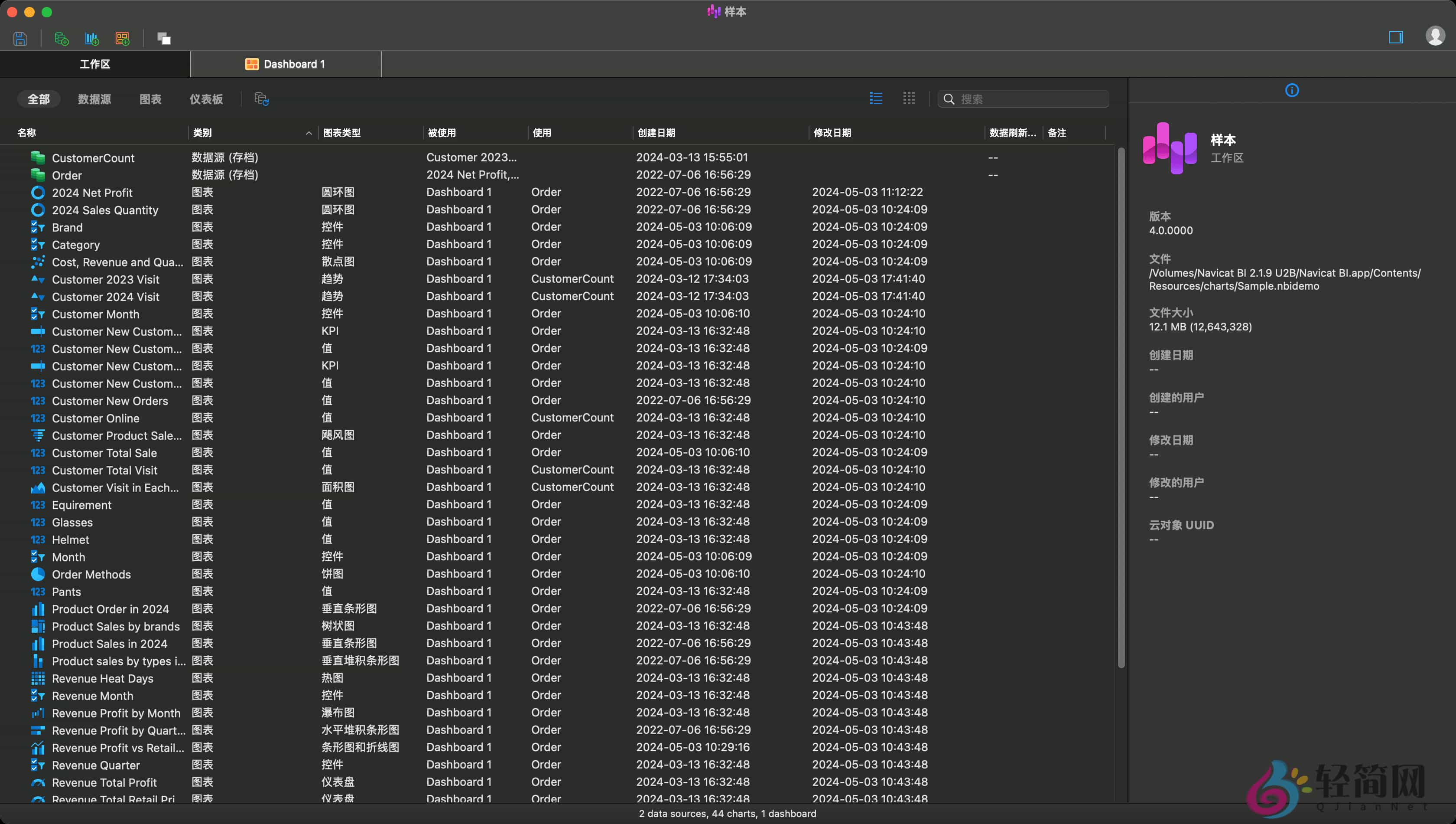 图片[1]-Navicat BI 2.1.9 MAS 图表图形转换图像-轻简网_QJianNet