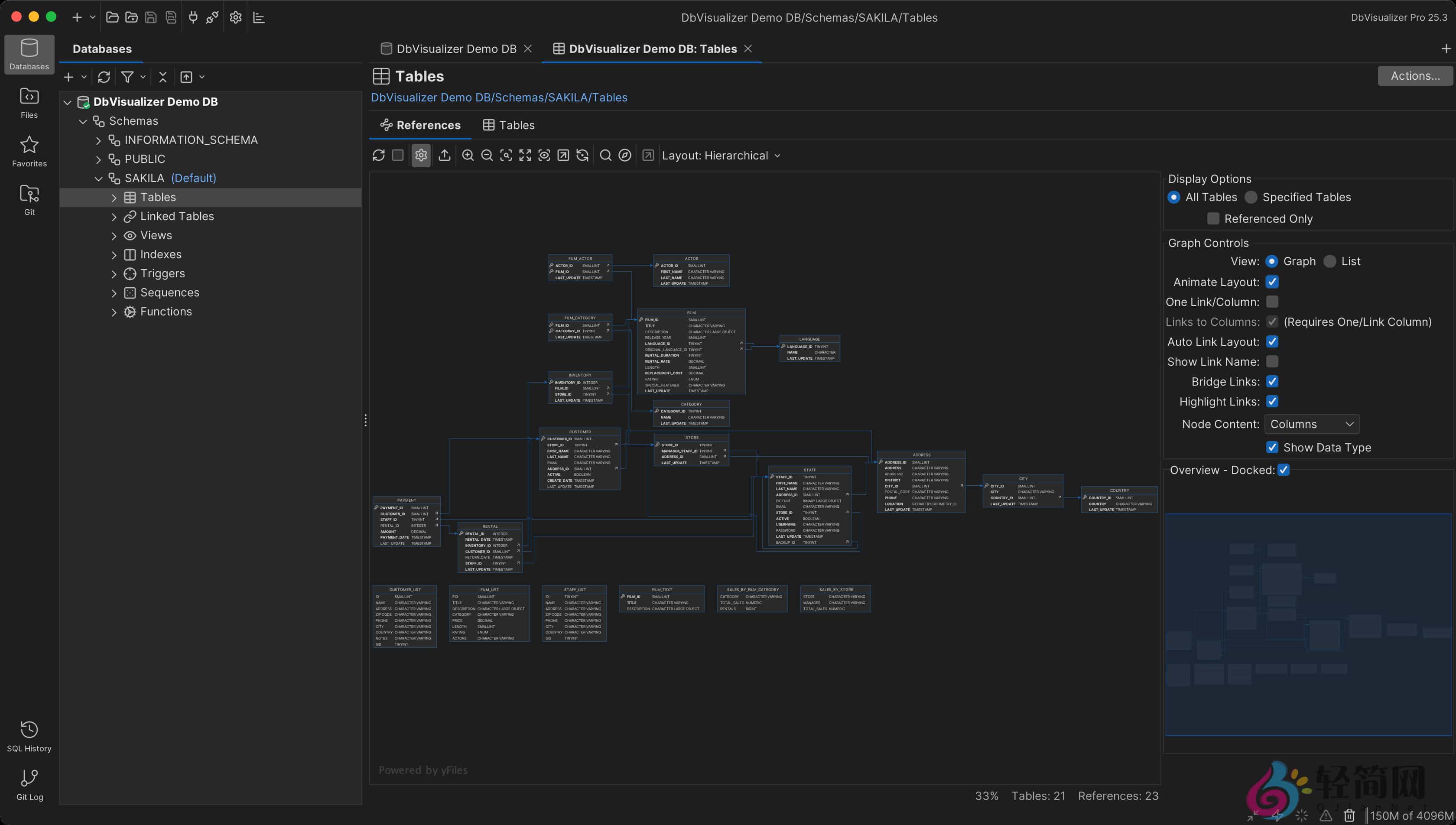 图片[1]-DbVisualizer Pro 25.3.0 SQL 客户端和数据库管理-轻简网_QJianNet