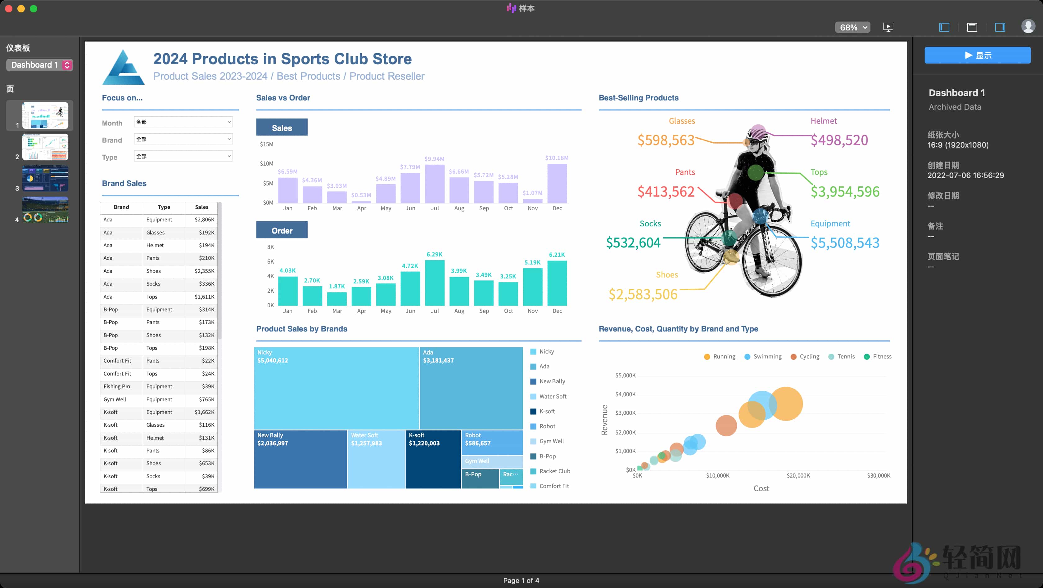 图片[1]-Navicat BI 2.1.9 MAS 查看 BI 工作区文件-轻简网_QJianNet