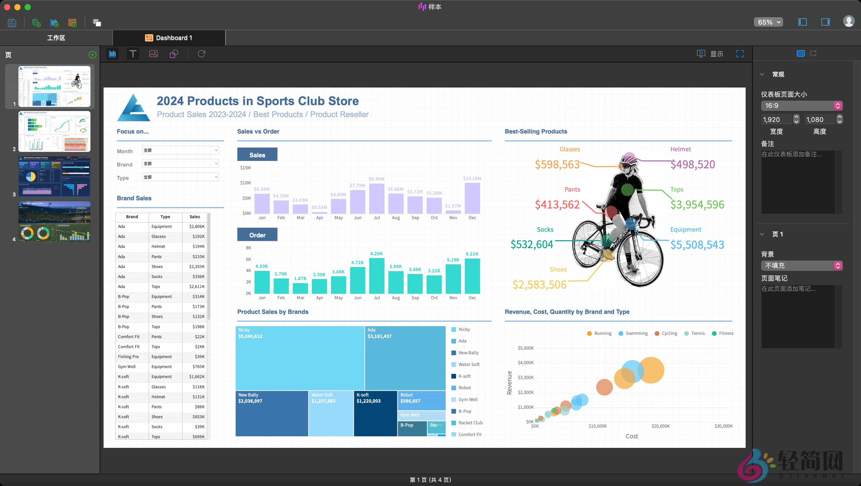图片[2]-Navicat BI 2.1.9 MAS 图表图形转换图像-轻简网_QJianNet