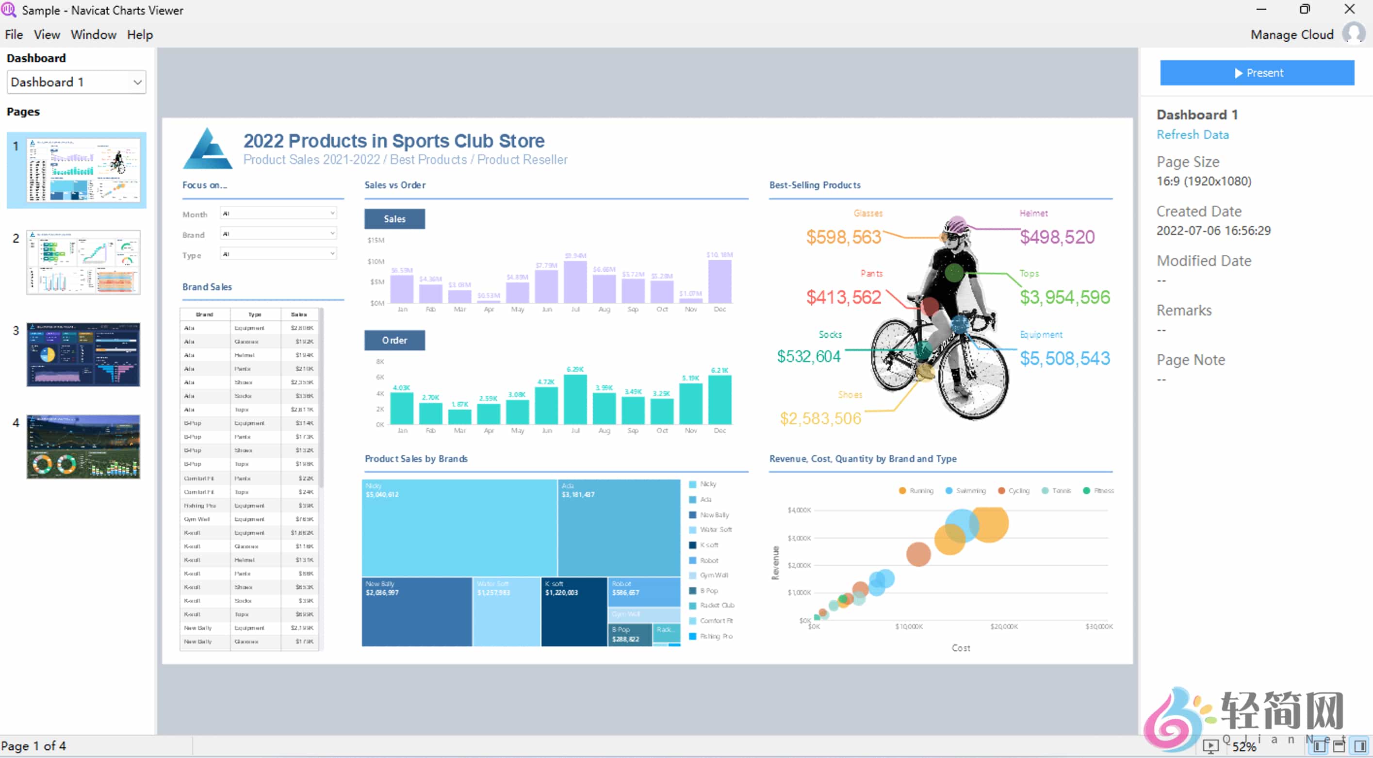 图片[1]-Navicat Charts Viewer Enterprise 1.1.15 查看图表工作区文件-轻简网_QJianNet