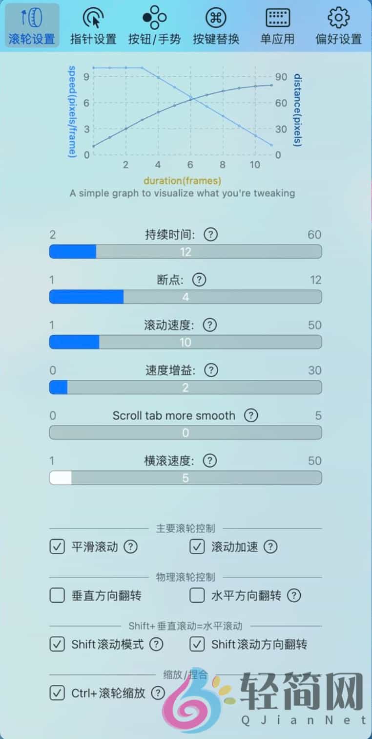 图片[1]-BetterMouse 1.6.8619 鼠标手势滚动增强-轻简网_QJianNet