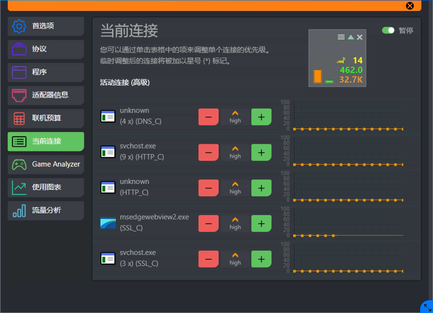 图片[1]-cFosSpeed 13.10.3005 网络加速-轻简网_QJianNet