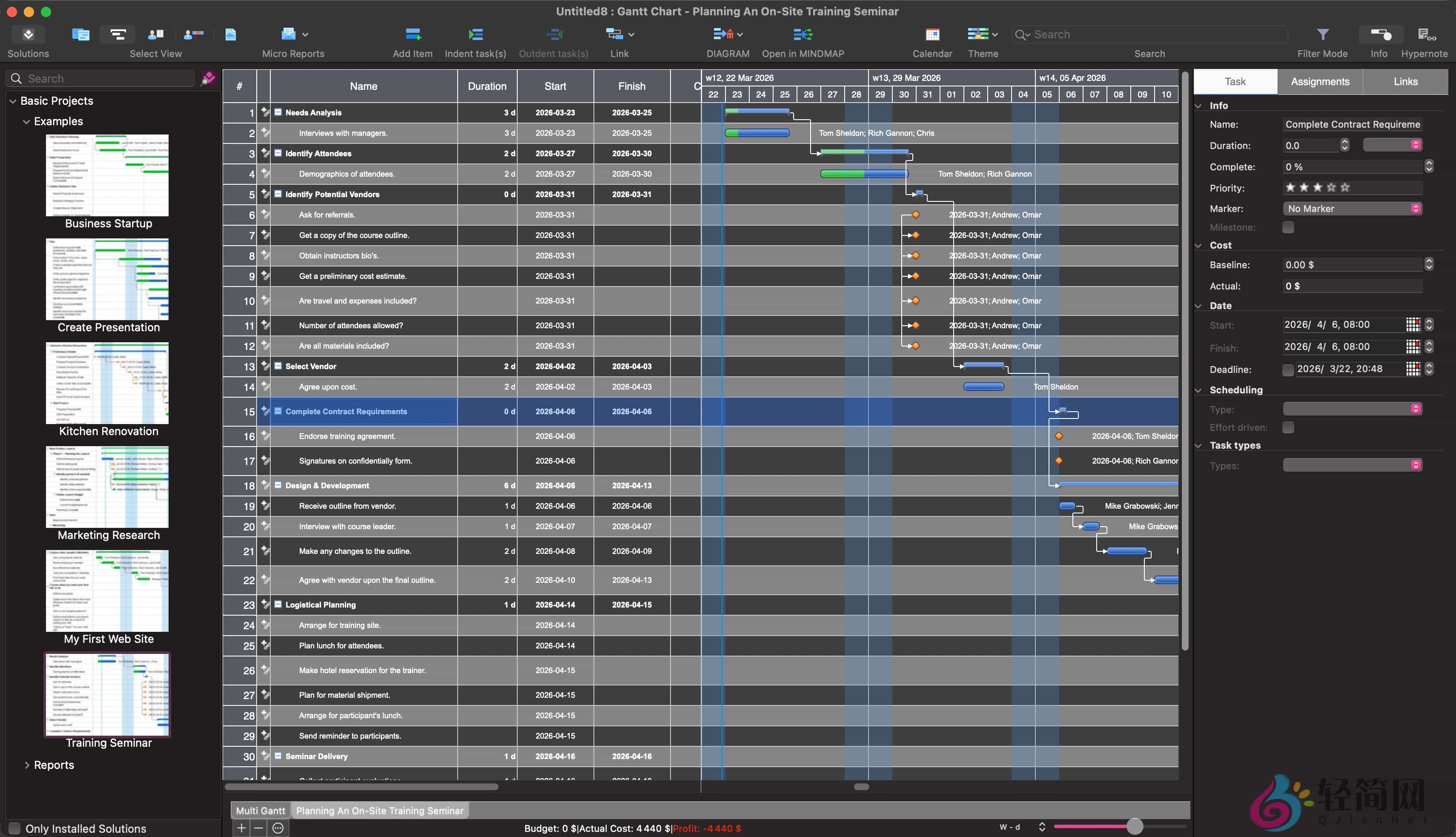 图片[1]-ConceptDraw PROJECT 15.0.0.344 项目管理软件-轻简网_QJianNet